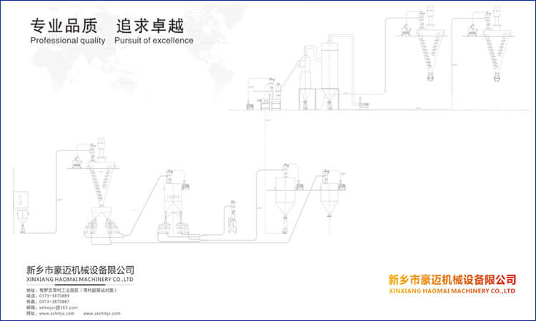 单锥双螺旋结构展示图