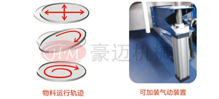 摇摆筛运行轨迹